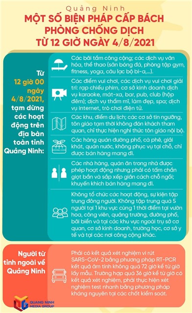 Một số biện pháp cấp bách phòng chống dịch từ 12h ngày 4/8/2021